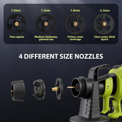 SEESE Paint Sprayer Large-Capacity Adjustable Flow Control