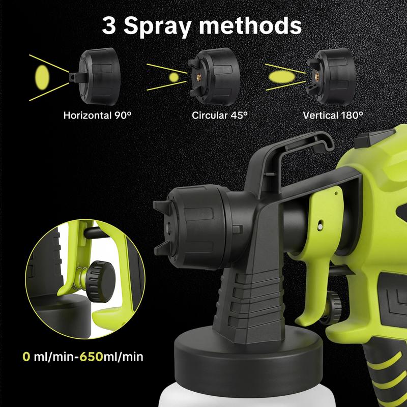 SEESE Paint Sprayer Large-Capacity Adjustable Flow Control