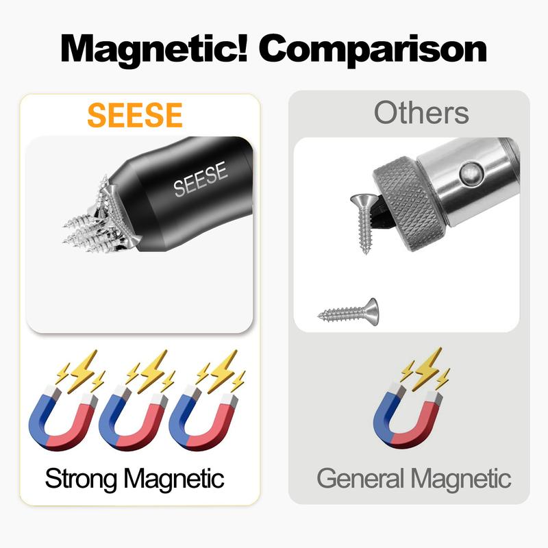 SEESE Strong Magnetic Screw Ring (2pcs)