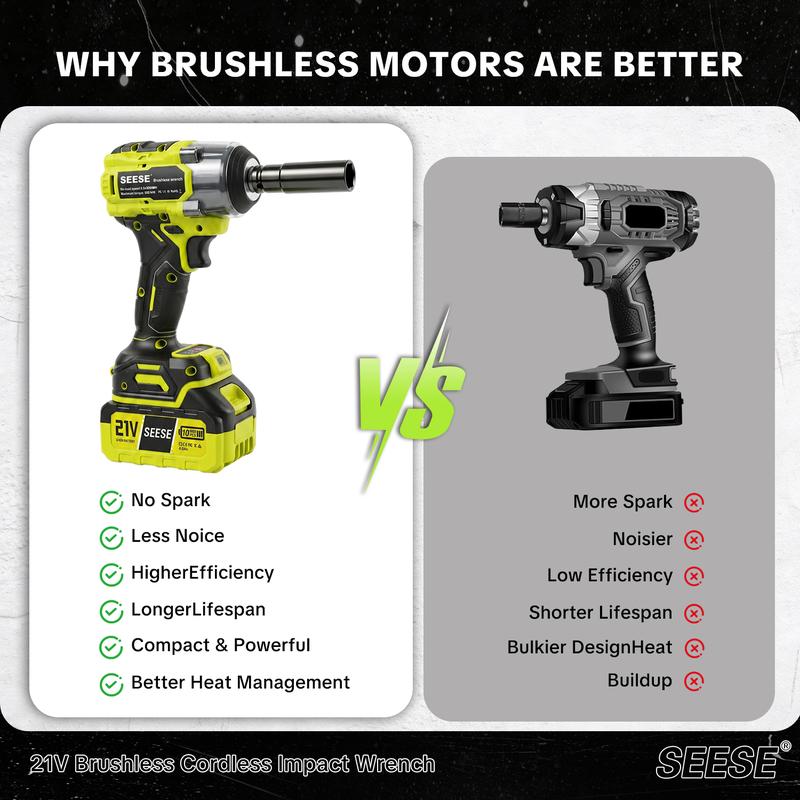 SEESE 3 in 1 Cordless Impact Wrench