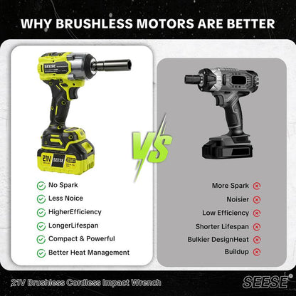 SEESE 3 in 1 Cordless Impact Wrench
